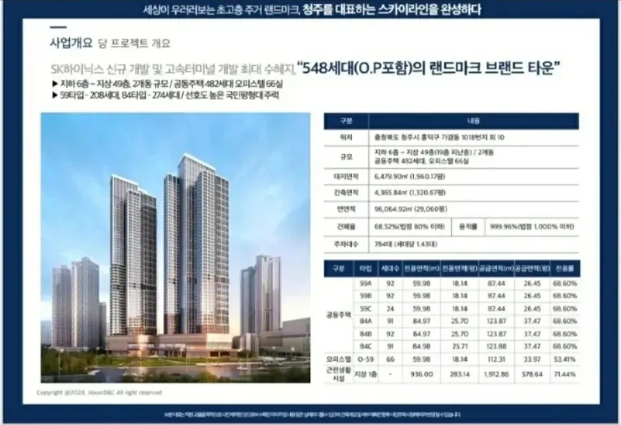 청주 센트럴더플래티넘 2026년 민간임대아파트 특별 혜택 총정리 2