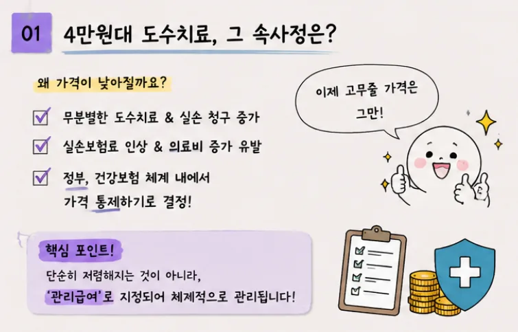 실손보험 도수치료 4만원대 전환, 5세대 실손 이점 분석 2026 2