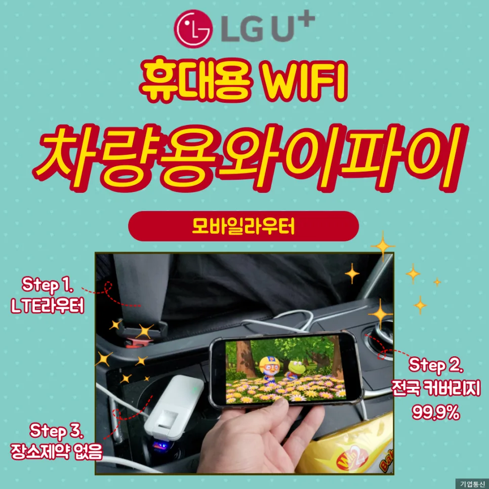 차량용 와이파이 모바일 라우터, 2026년 여행 필수템 될까?