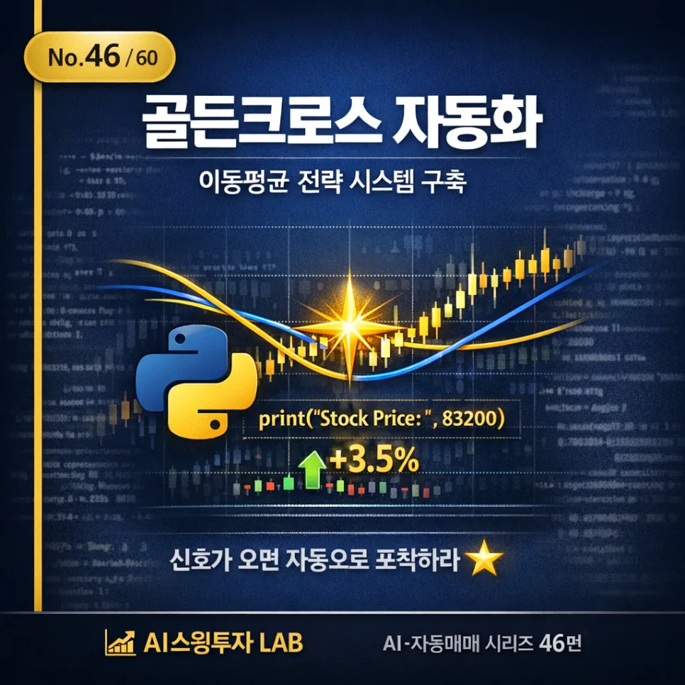 2026년 골든크로스 자동매매 전략: 파이썬 코드로 수익률 계산하기