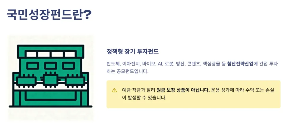 2026 국민성장펀드 가입조건: 세제혜택과 한도 완벽 분석 2