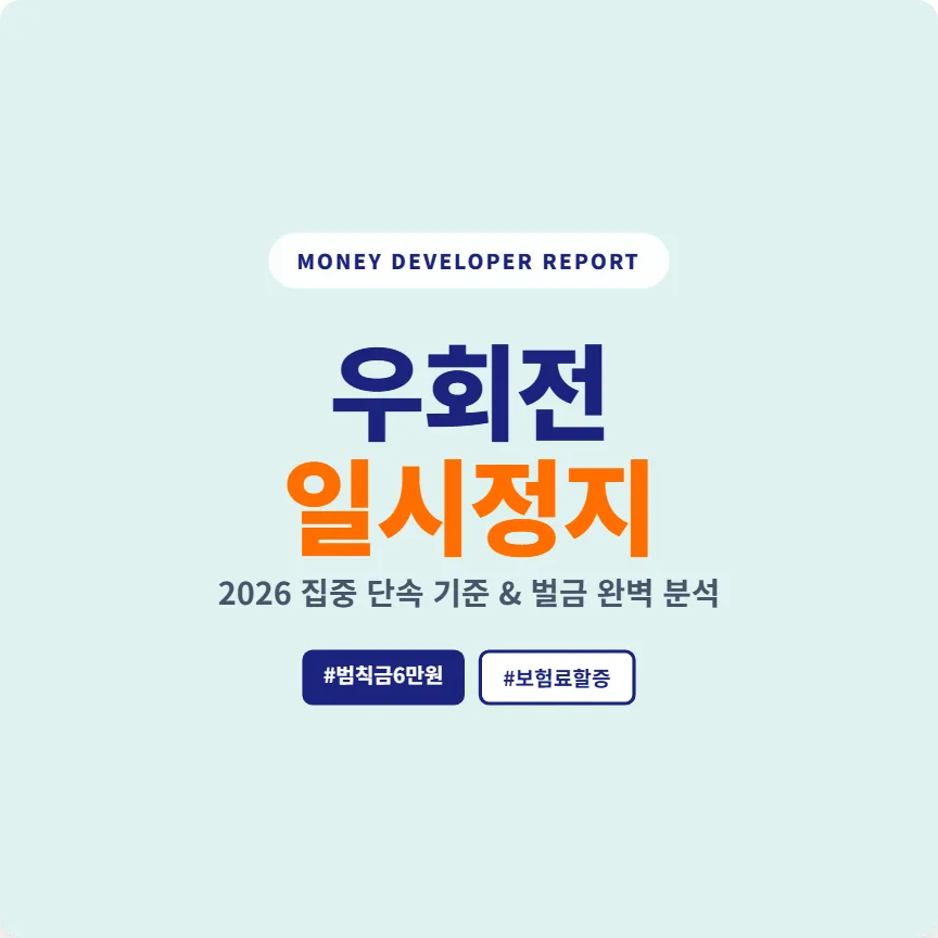 2026년 우회전 일시정지 단속 기준과 보험료 할증 완벽 분석