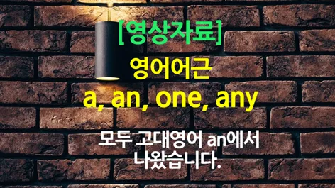 English Root 'an': A-An, One, Any Explained (2026)
