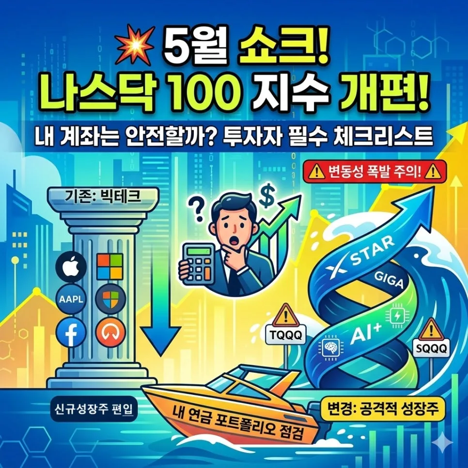 나스닥 100 지수 변경 2026: 투자자 필독 체크리스트