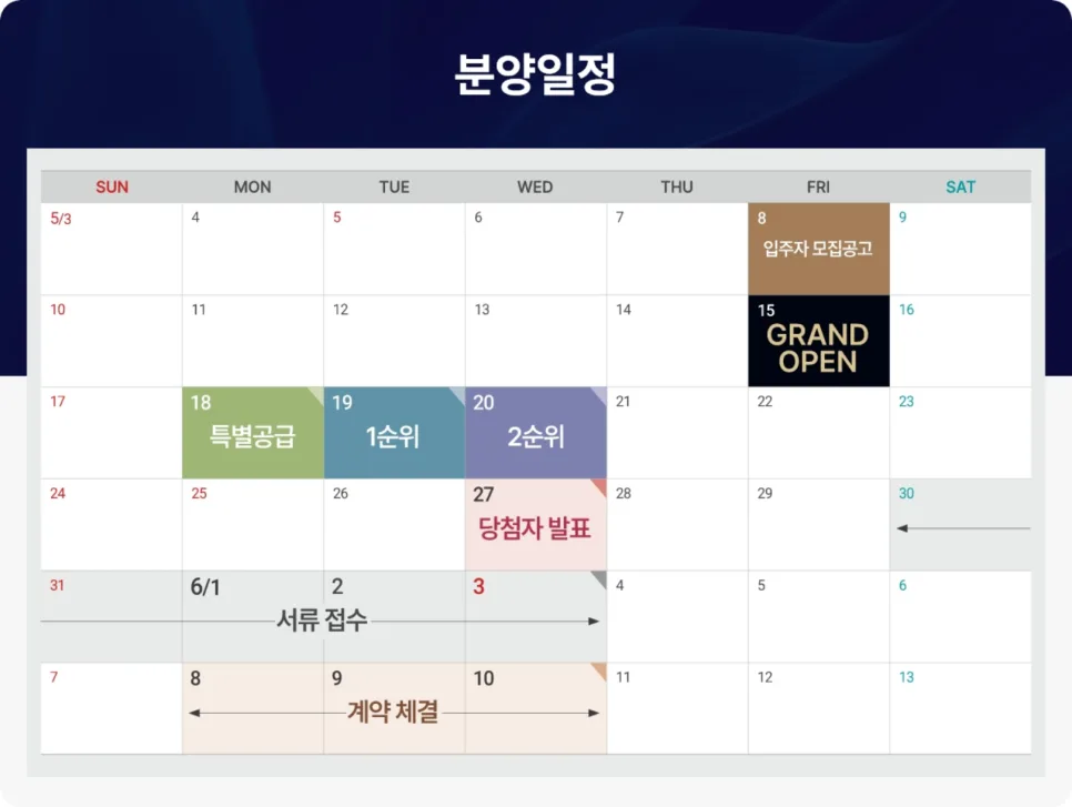 두산위브 트리니뷰 구명역 청약 조건 및 분양가 2026년 총정리 2