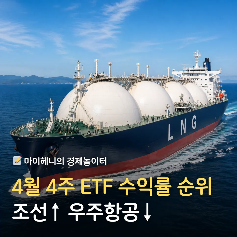 2026년 4월 ETF 수익률 순위: 조선 ETF 급등, 우주항공 ETF 하락 원인 분석