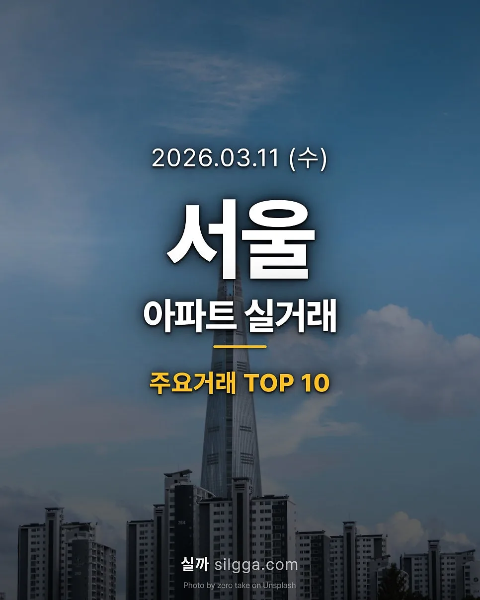 Seoul Apartment Prices 2026: US Buyer's Guide