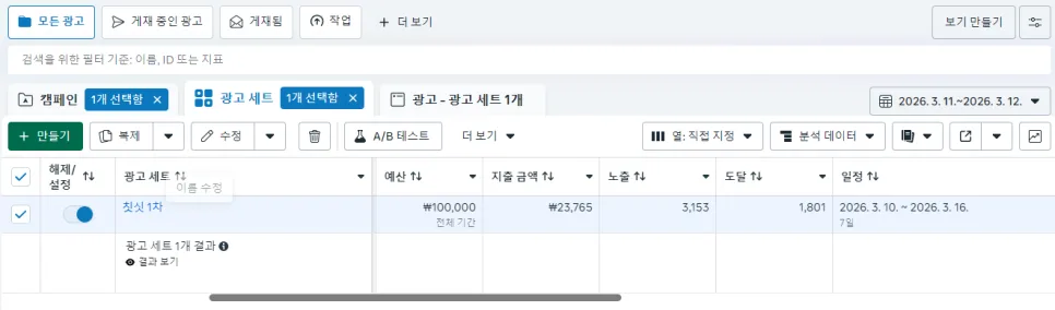 메타 광고 집행 2일차, 성과와 문제점 분석 2026