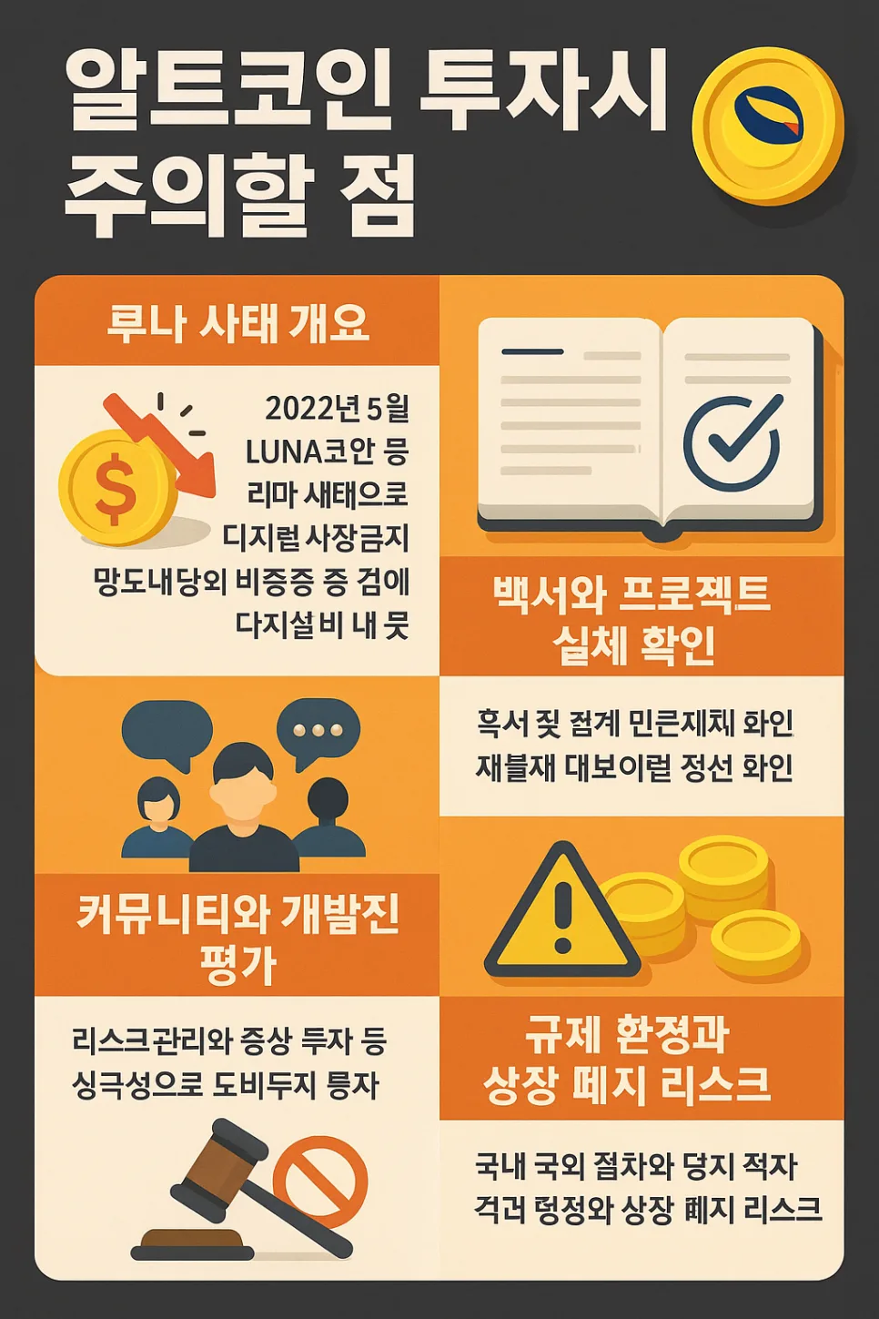 알트코인 투자, 루나 사태 교훈 2026년 핵심 주의점 — 비즈니스·경제 — shmed4809