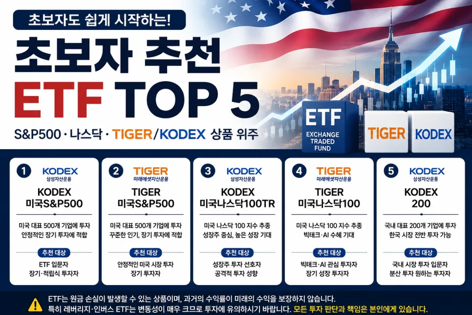 초보자 ETF 추천 TOP 5: S&P500, 나스닥 투자 2026년 전략 2