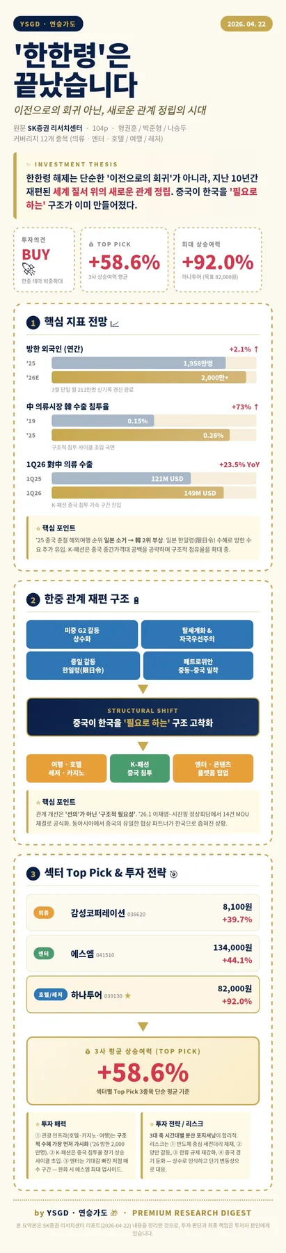 2026년 한한령 해제? 중국과의 새 관계 설정 전략