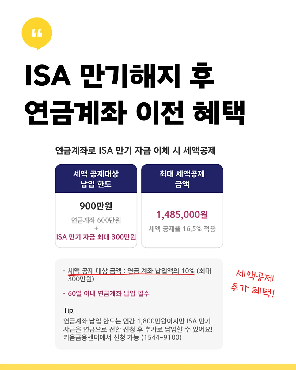 ISA 만기 후 연금저축 이전 2026: 세액공제 200만원 추가 혜택 2