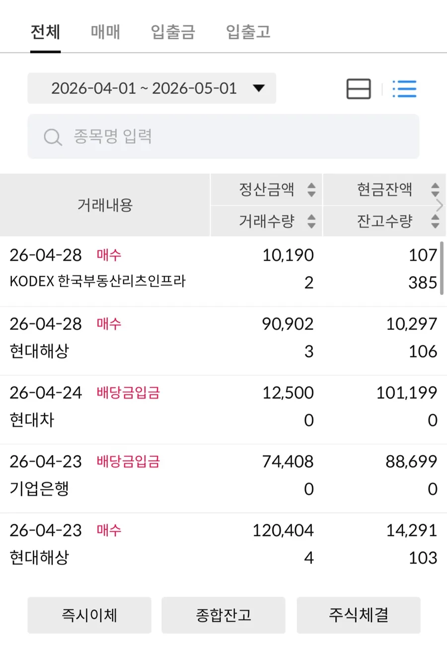 2026년 현대해상 주식 매수, 배당금 재투자로 PER 2.7 저평가주 공략