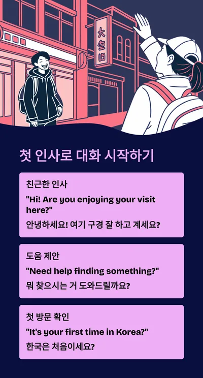 인천 차이나타운에서 외국인과 영어 대화하는 법 2026 2