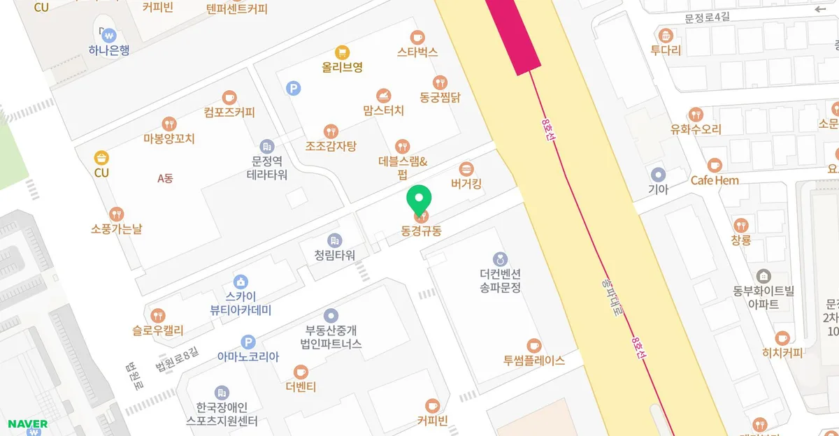 개인사업자 vs 법인사업자 세금 차이 2026년 완벽 비교 2