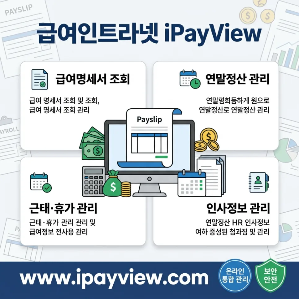 급여명세서 조회 & 연말정산: iPayView 활용법 2026