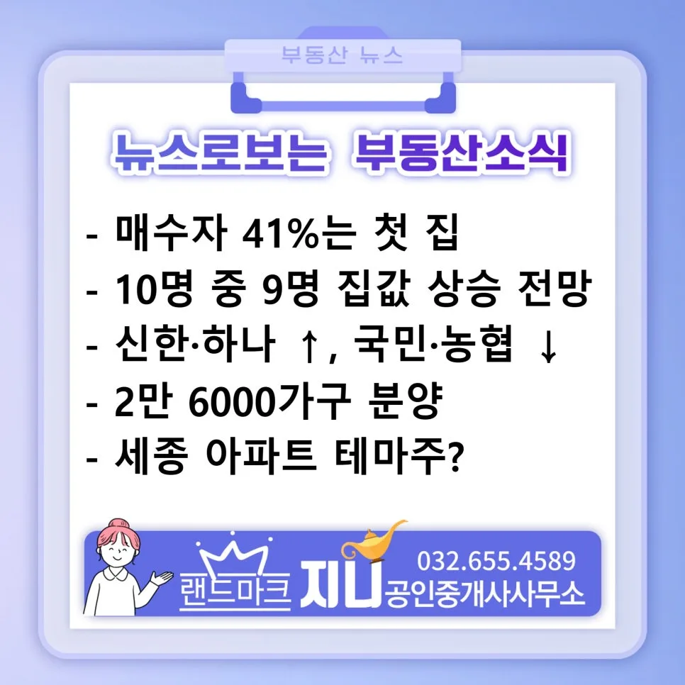 2026년 서울 아파트값 상승 전망: 전문가 90%가 동의한 이유는?