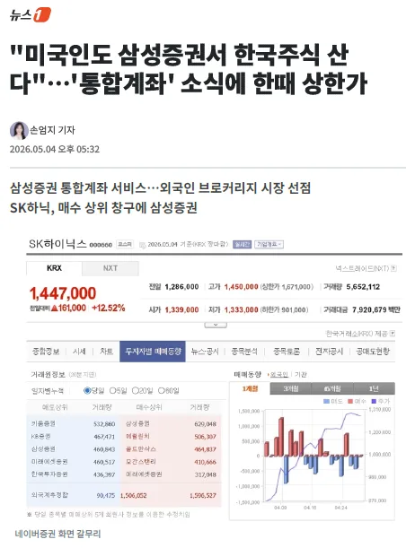 삼성증권 상한가와 국민연금 매도, 2026년 투자 전략은?