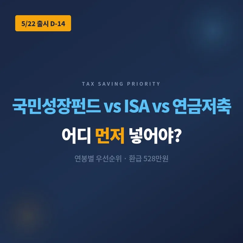 국민성장펀드 ISA 연금저축 비교 2026: 직장인 절세 우선순위