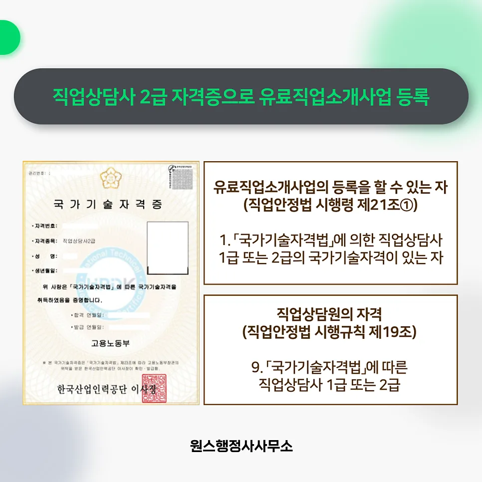 직업상담사 2급 취득 후 유료직업소개사업 등록 완벽 가이드 2026