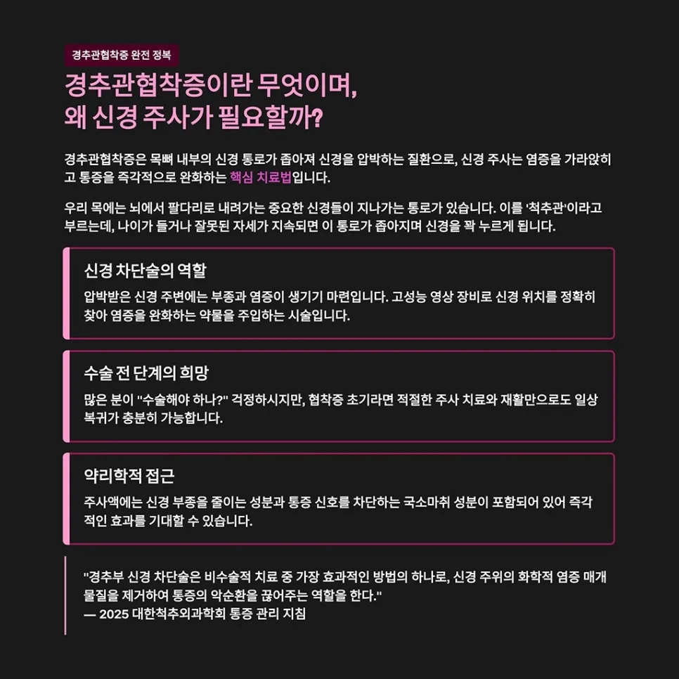 경추관협착증 주사 급여 횟수 2026년 기준 및 실비 청구 꿀팁 3가지 2