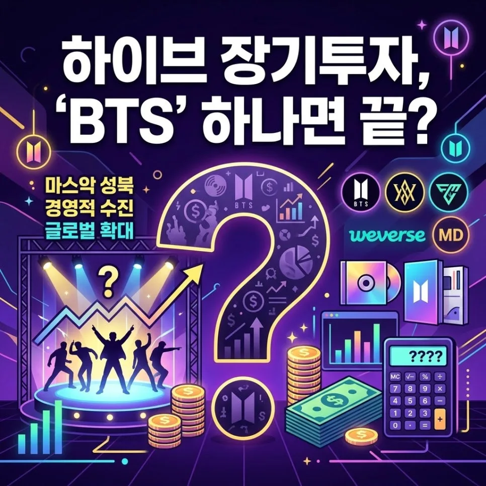 하이브 장기투자, BTS 이후에도 이익 반복될까? 2026 전망