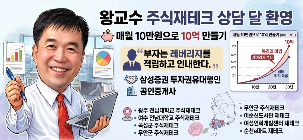 주식 초보 탈출 가이드 2026: 복리, 계좌 개설, 공모주 완벽 정복 2