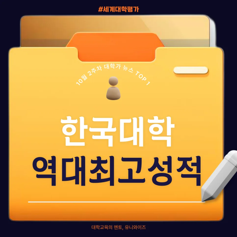 2026년 세계대학평가 순위 변화와 대학 정책 동향 분석