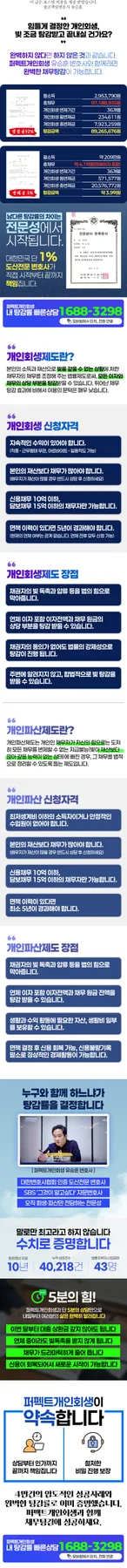 서교동 개인회생 자격 및 절차 2026: 희망 찾는 법
