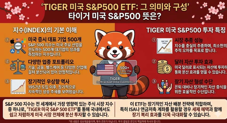 타이거 미국 S&P500 ETF 세금 혜택 완벽 분석 (2026년)