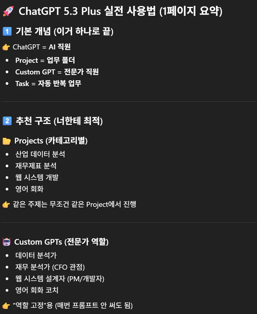 ChatGPT Plus 구독, 2026년 AI 활용법과 노트북 발열 해결책