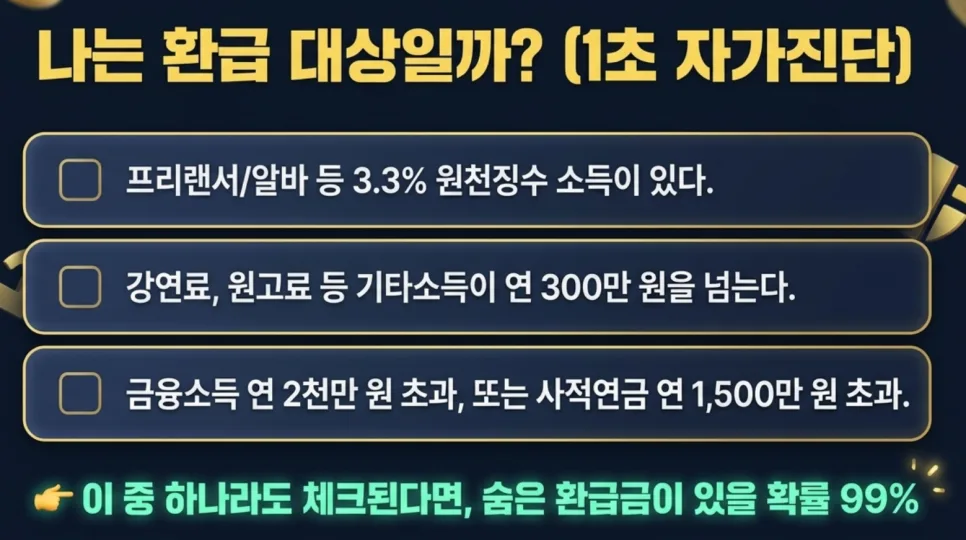 2026 종합소득세 신고, 환급받는 방법과 기간 완벽 정리 2