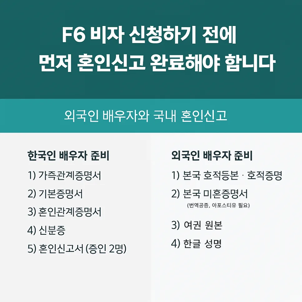 타지키스탄 F-6 결혼비자 발급 절차 2026: 혼인신고부터 비자 신청까지 2