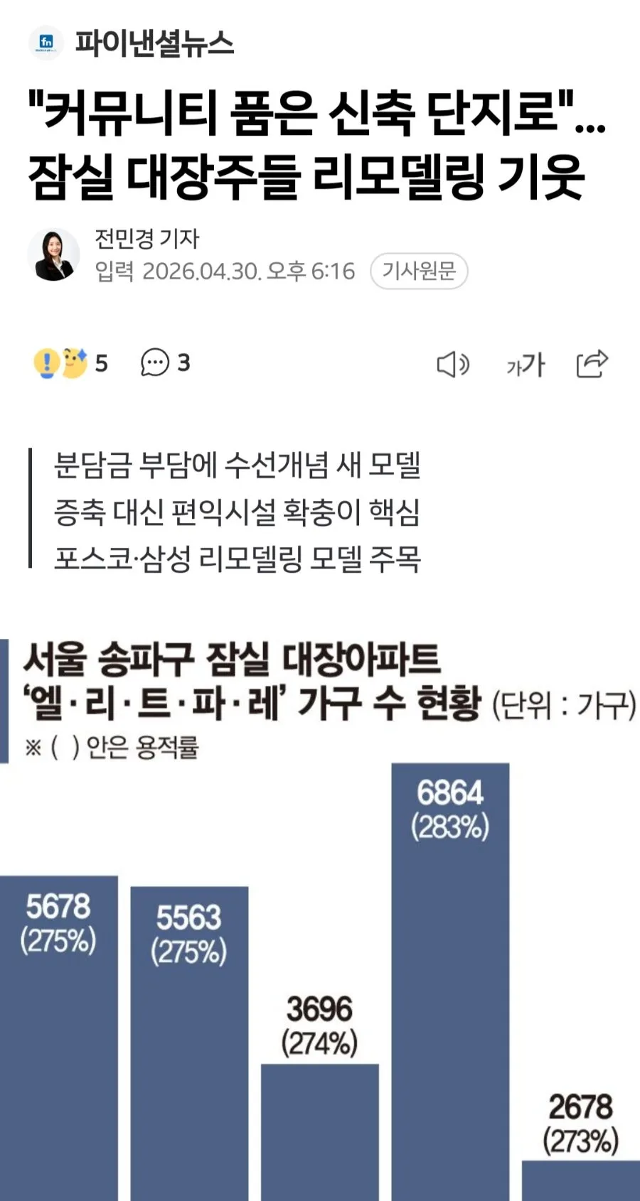 잠실 대장주 아파트 리모델링, 2026년 부동산 표준 모델 되나?