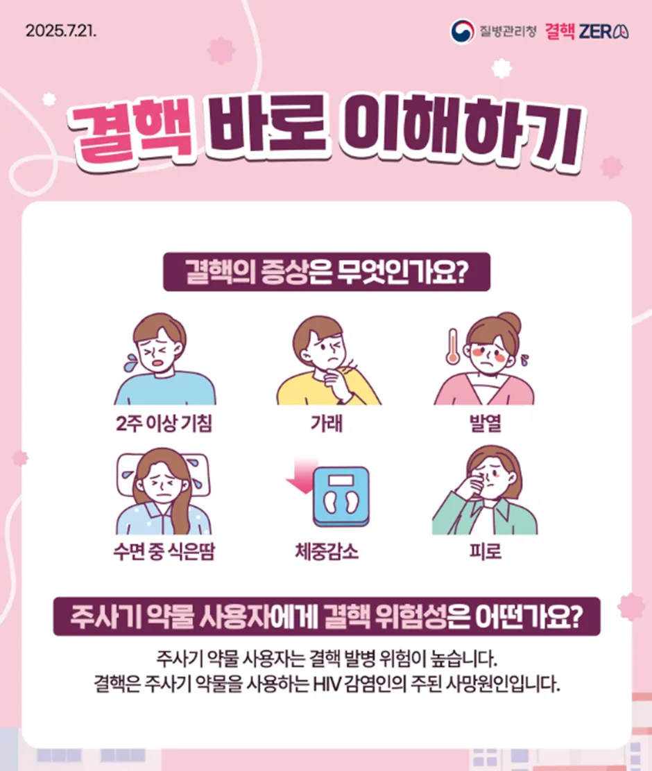 65세 이상 결핵 초기 증상과 무료 검진 2026: AI 복약 관리까지