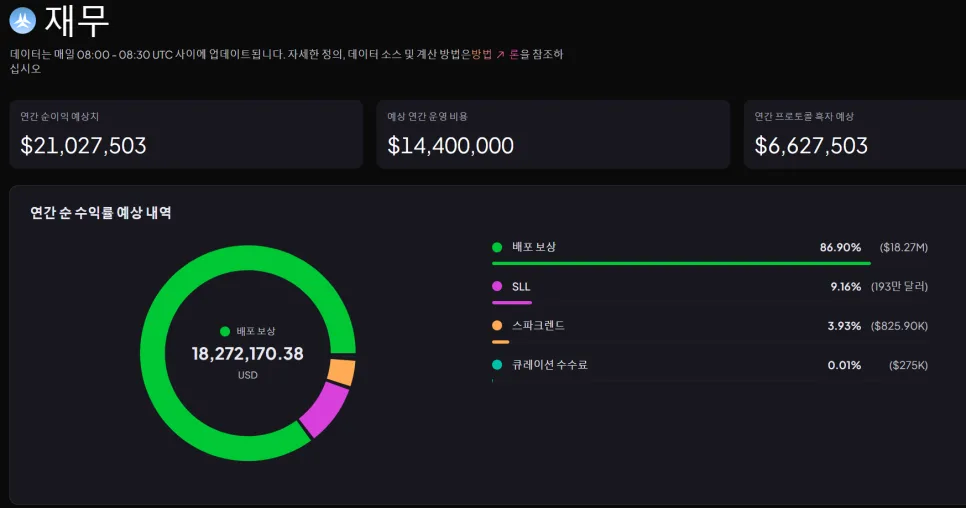 스파크 SPK 락업 해제 일정 2026년 전망 및 투자 전략
