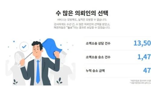 빌려준 돈 회수 성공 사례 2026: 변호사 도움으로 1000만원 되찾기