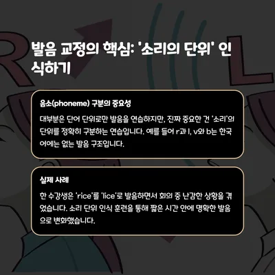 영어 발음 교정, 2026년까지 완벽 마스터하는 5가지 연습법 2