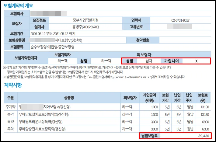 치아보험 2026년 비교 가입 전략: 304050대 필수 체크리스트 2