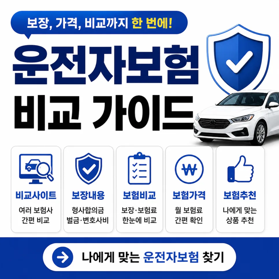 운전자보험 비교 2026: 보장 내용, 가격, 추천까지 핵심 총정리