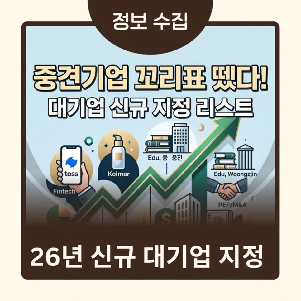 2026년 신규 대기업 리스트 공개: 토스, 한국콜마 등 포함 기업 분석