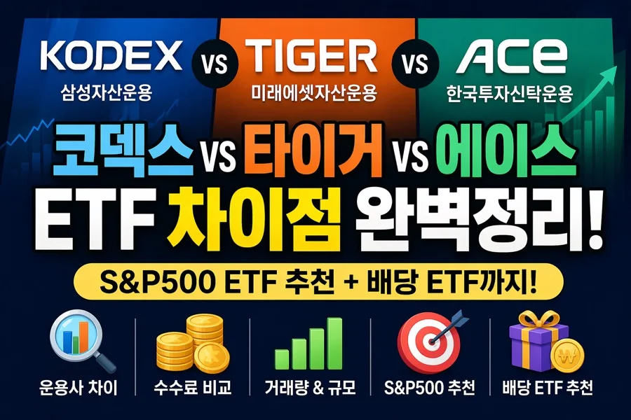 S&P500 ETF 비교 2026: 코덱스 vs 타이거 vs 에이스 선택 가이드