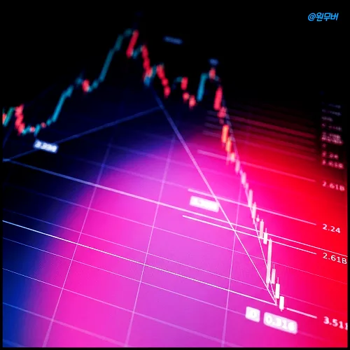 Geumyang's 2026 Delisting Crisis: Analyzing a Cathode Material Stock Collapse
