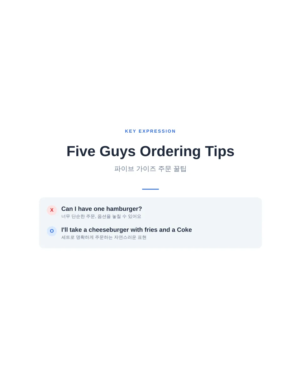 How to Order at Five Guys Like a Local in 2026 2