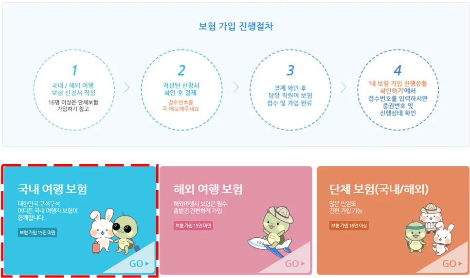 봄나들이 여행자보험 2026: 가입 팁 & 단체보험 비교