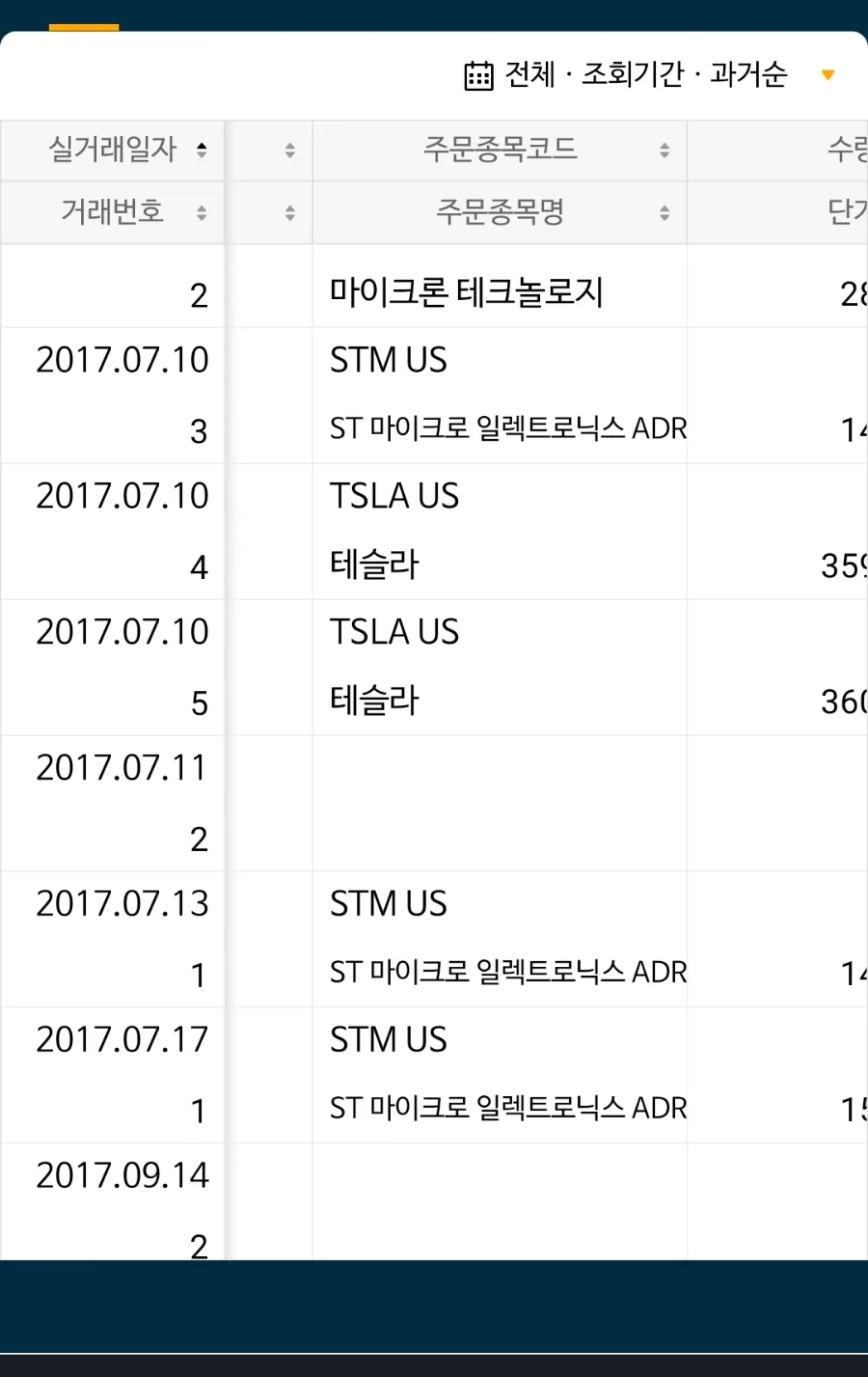 테슬라 주가 전망 2026: 6년 투자자가 본 핵심 성장 동력