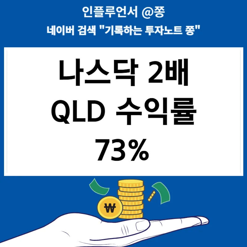 QLD 나스닥 2배 레버리지 ETF: 적립식 vs 거치식 수익률 비교 2026