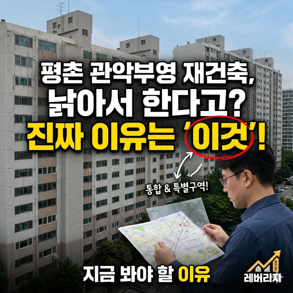 Korea's 'Old Town' Redevelopment: Gwankak Buyeong 2026