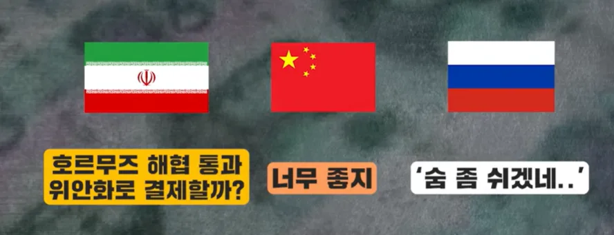 2026년 투자 통찰과 러시아어 '격' 공부법: 시장 흐름 읽는 법