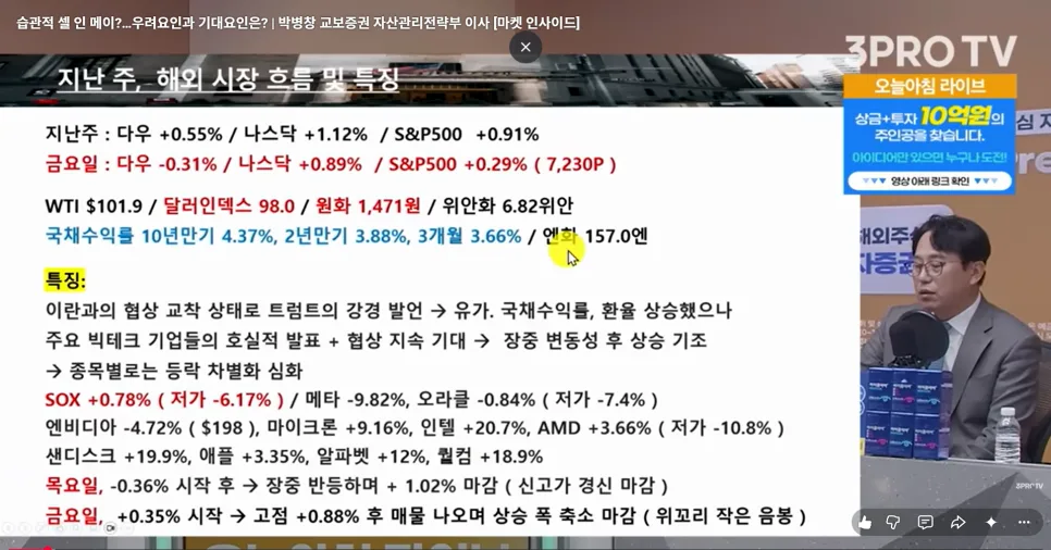 2026년 5월 증시 전망: 셀 인 메이 전략 넘어선 종목 장세 대비